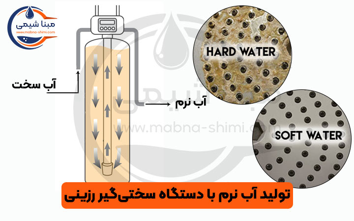 تولید آب نرم با دستگاه سختی گیر رزینی