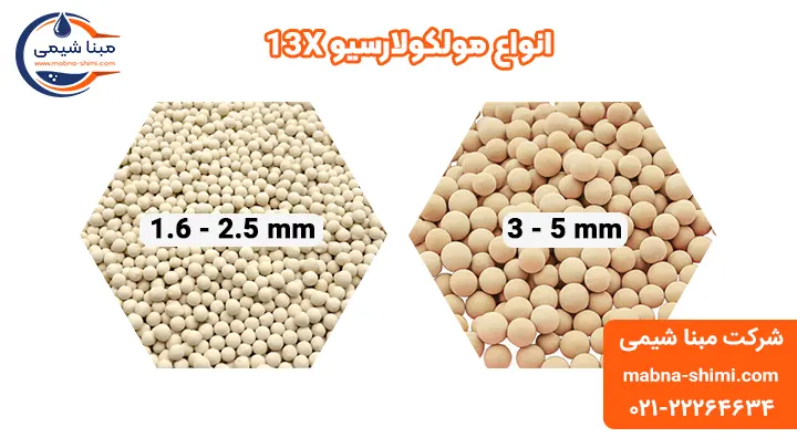 انواع مولکولارسیو 13X - مبنا شیمی